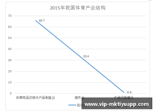 mk体育球员外借制度的现状与未来发展趋势