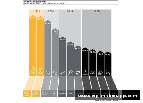 mk体育顶尖俱乐部球员排名及最新动态分析