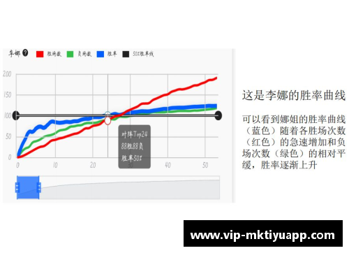 广东医生发现鼻咽癌动态预后风险分子指标，为癌症治疗带来新曙光