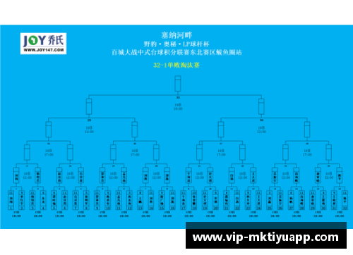 mk体育热火逆转快船，东部决赛再度进入抢七 - 副本